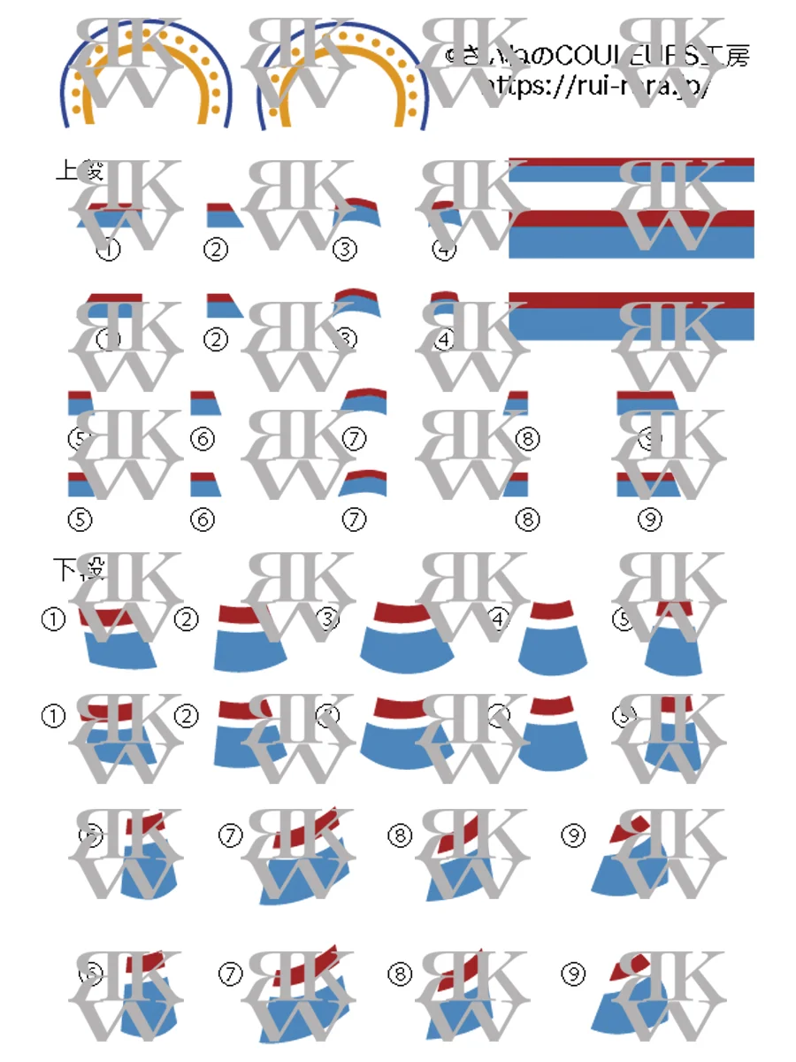 海洋堂 ARTPLA ゆるキャン△ キャンプセット 各務原なでしこデカールのサンプル画像